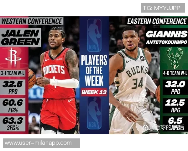 本赛季NBA球员使用率排行榜揭晓字母哥领衔布朗紧随其后SGA库里小火车紧追不舍 本赛季NBA球员使用率排行榜揭晓字母哥领衔布朗紧随其后SGA库里小火车紧追不舍