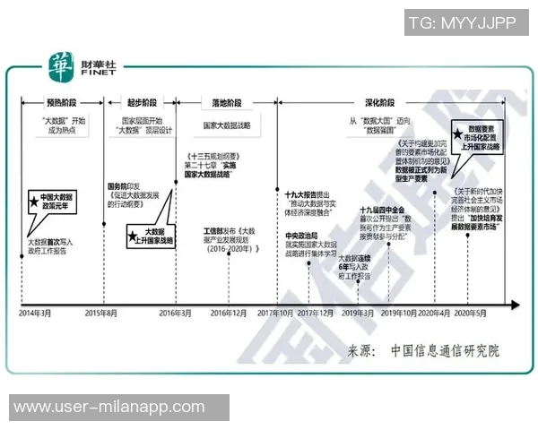 史总谈东部排名差异强调适时补强的重要性与机会